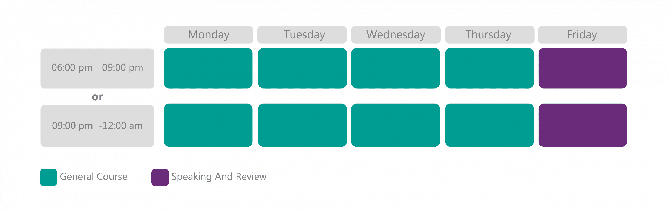 Online Full-time